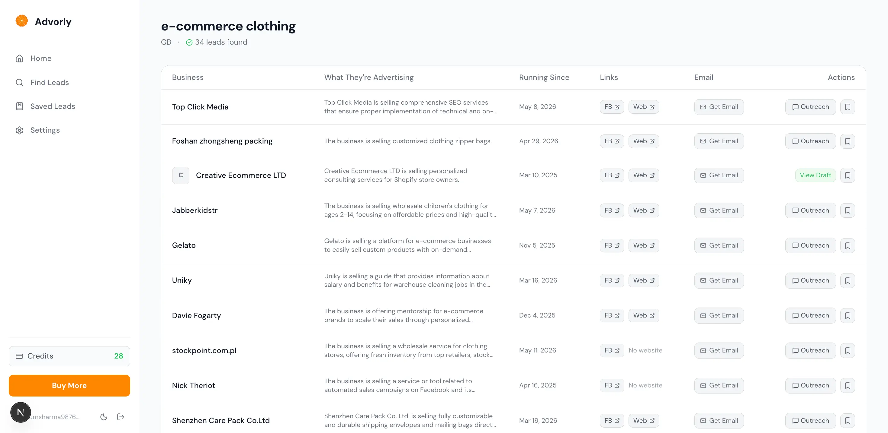 Dashboard Preview